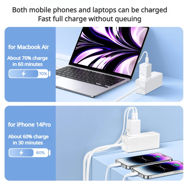 Baseus 40W GaN Charger  Mobile Phone Fast Charge Dual Port Type-C Plug PD20W Charging Head for iPhone 14 13 Promax AppleBook Air