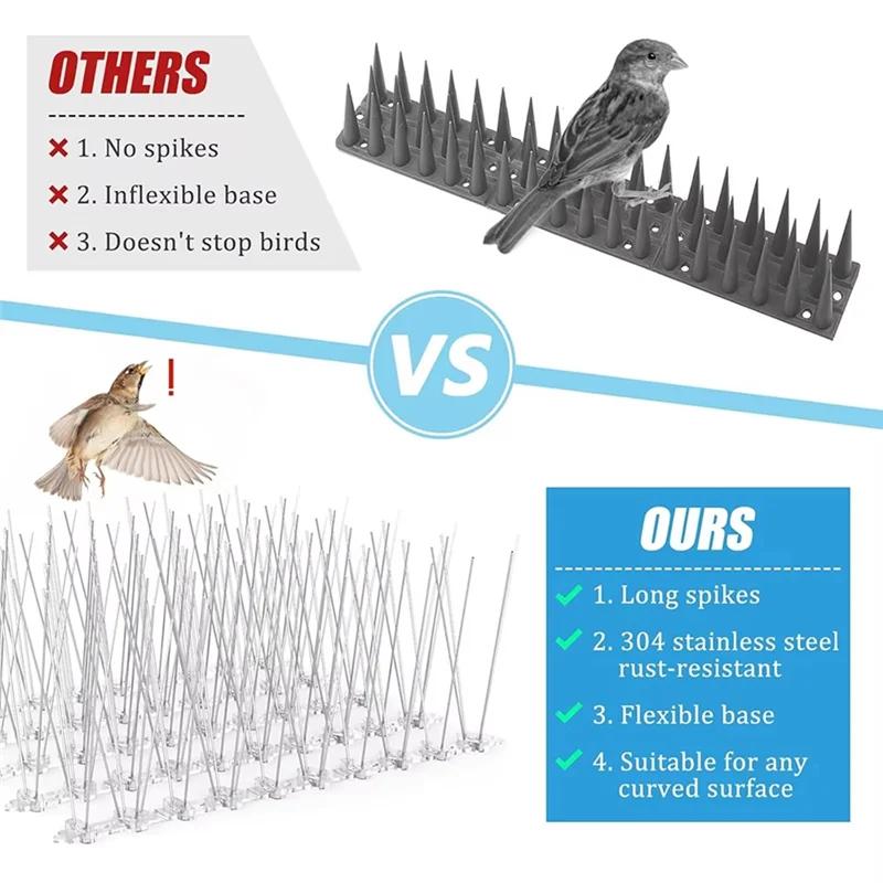 

ABRE-12Pcs Pigeon Spikes Stainless Steel Bird Repeller Set Deterrent Anti Bird Pigeon Squirrel Cat Repellent For Garden Fence