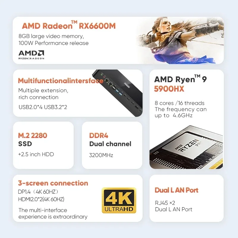 2024 Gaming Mini PC AMD Ryzen 9 5900HX Radeon RX 6600M 8G GDDR6 Windows 11 2*DDR4 NVMe SSD Dual LAN Desktop Gamer Computer WiFi6