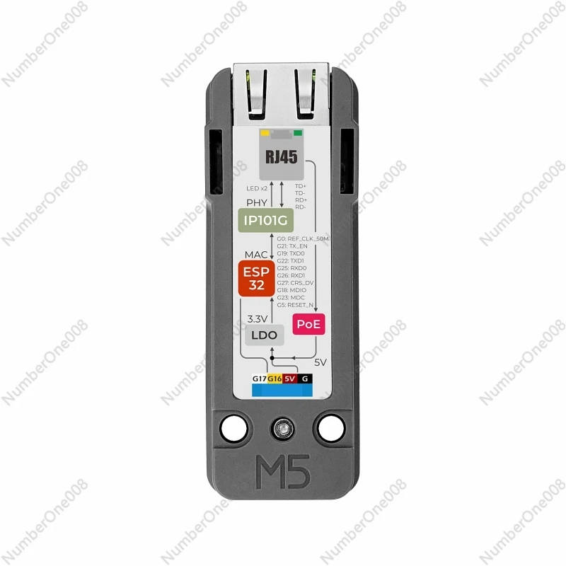 

ESP32 PoE Ethernet-контроллер. Пульт дистанционного управления передачей данных можно разработать.