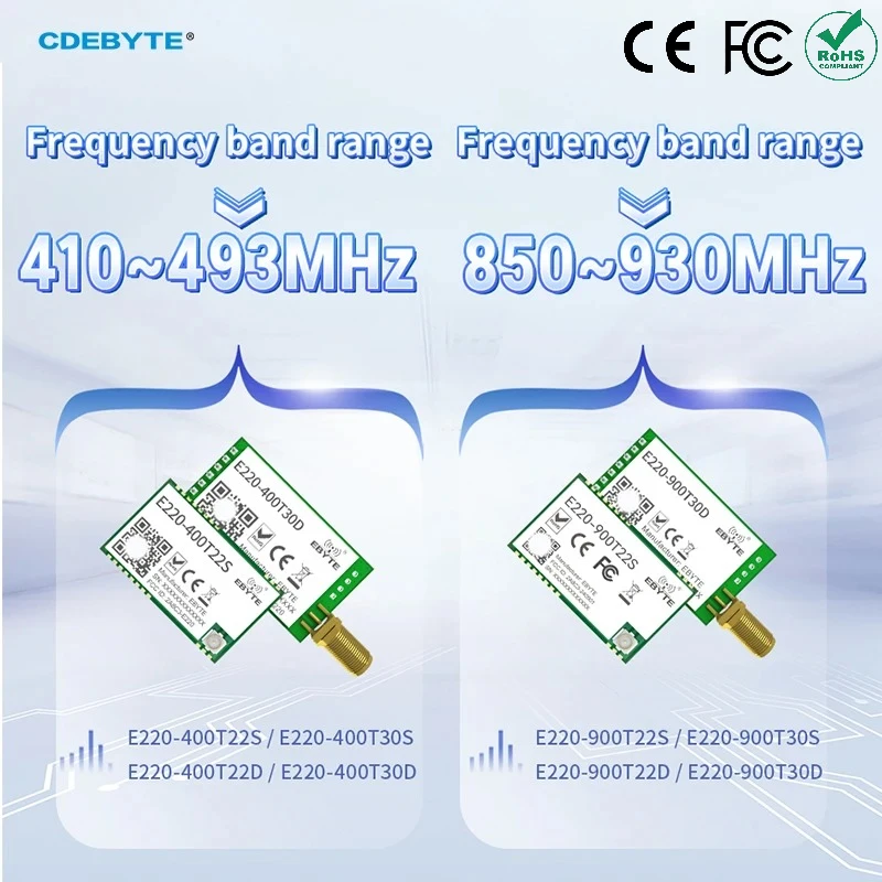 LLCC68 Modul LoRa CDEBYTE E220 Modul Seri UART 433/868/915Mhz 22/30dBm Penerima Pemancar WOR Jarak Jauh