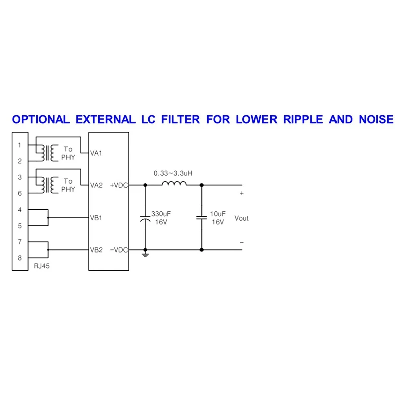 SDAPO-Type de broche intégré, prise en charge standard de petite taille, 100M, Gigabit Poe Tech, ug 1435, 48V