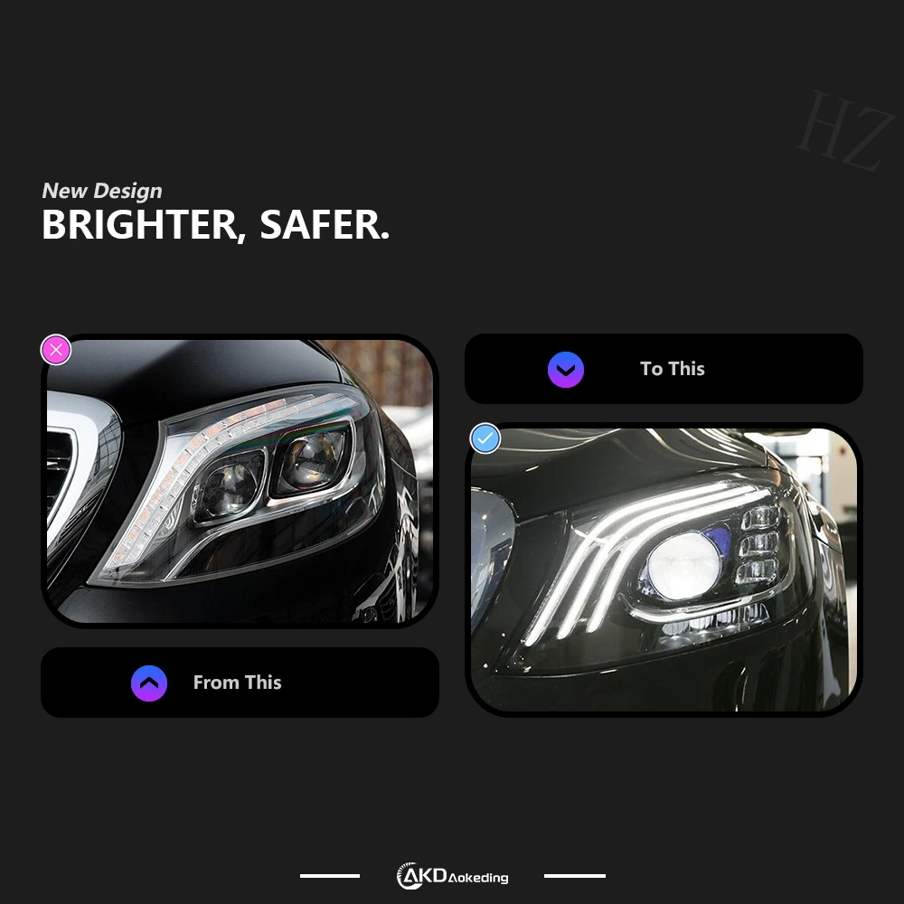 Head Lamp For Car BENZ W222 2014-2019 W223 Headlights Fog Lights Day Running Light DRL H7 LED Bi Xenon Bulb Car Accessory