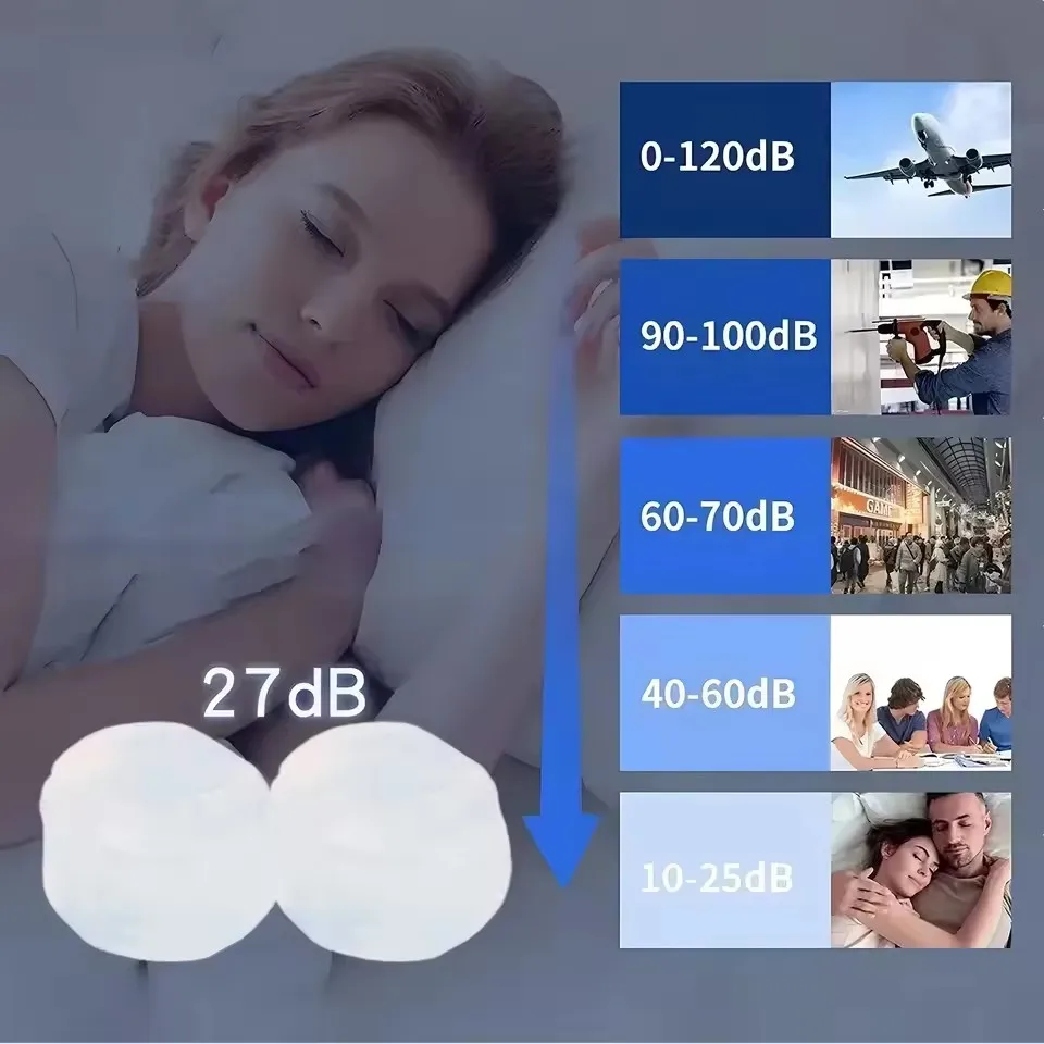 Soft Silicone Earplugs Wax Ear Plugs Reusable Noise Cancelling Gel Ear Plugs Box Waterproof Earbuds For Sleeping Flying Swimming view 2
