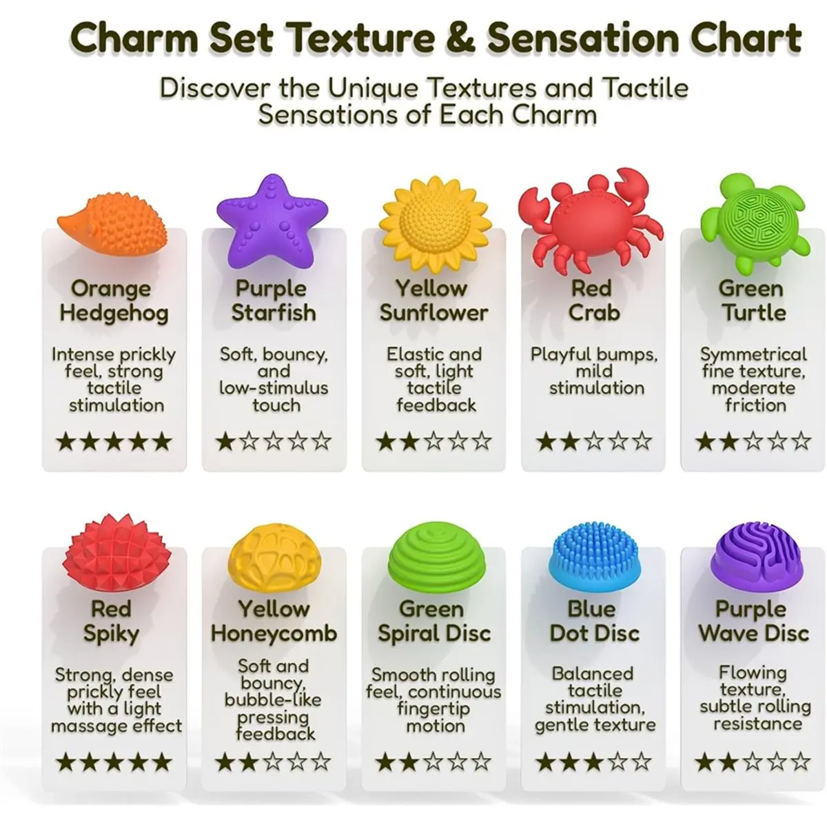 【COUNTDOWN DEAL】 Sensory Fidget Toys for Kids, 3-in-1 Stress Relief Bracelet, Ring,Necklace Toy Set DIY Wearable Silicone Charms