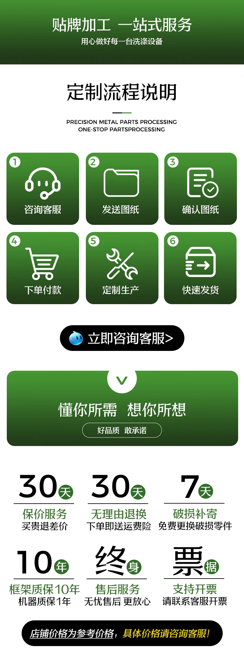 Machine à laver industrielle horizontale en acier inoxydable, 30kg, lavage sans déshydratation, vêtements, équipement de vente chaude