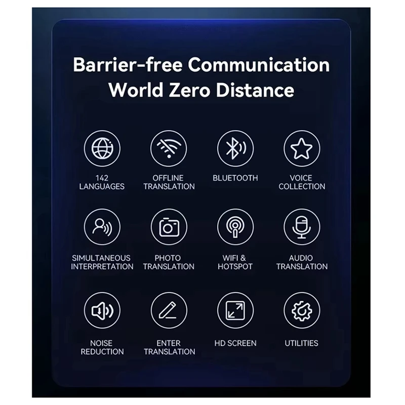 M50 AI Voice Real Time Translator Machine 142 Multi Online Languages Voice-Record 3.97 Inch Portable Offline Tradutor