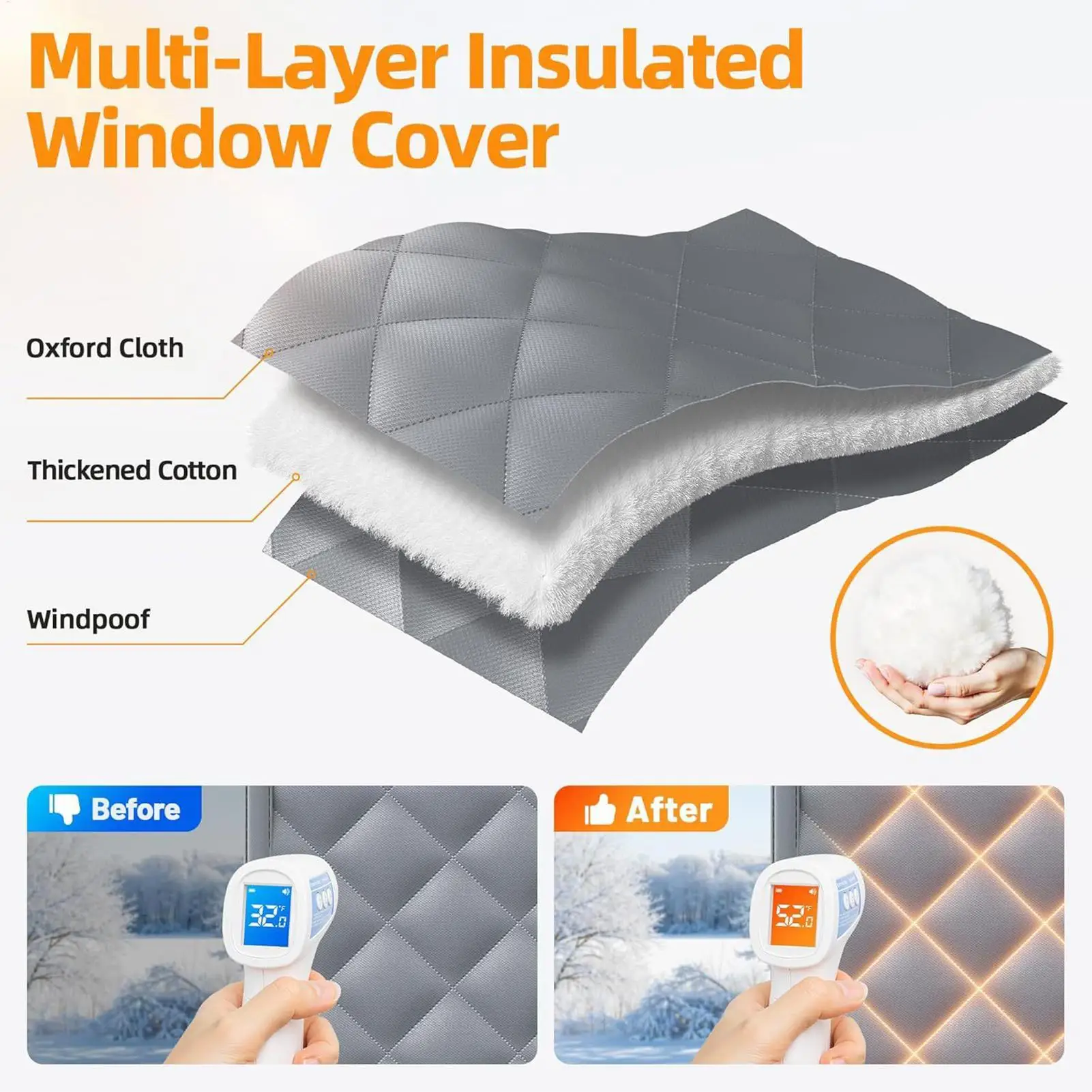 Window Insulation Kit Insulated Cotton Blanket Cold Weather Window Winterizing Kit For Patio Doors Indoor Living Room Bedroom