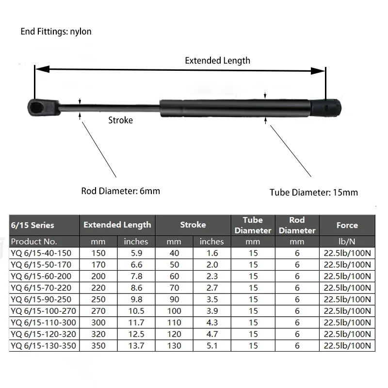 100N/22.5LB 150-350mm Universal Car Gas Spring Nylon End Fitting Lift Support Trunk Tailgate Strut Bar Replacement Gas Strut 1PC