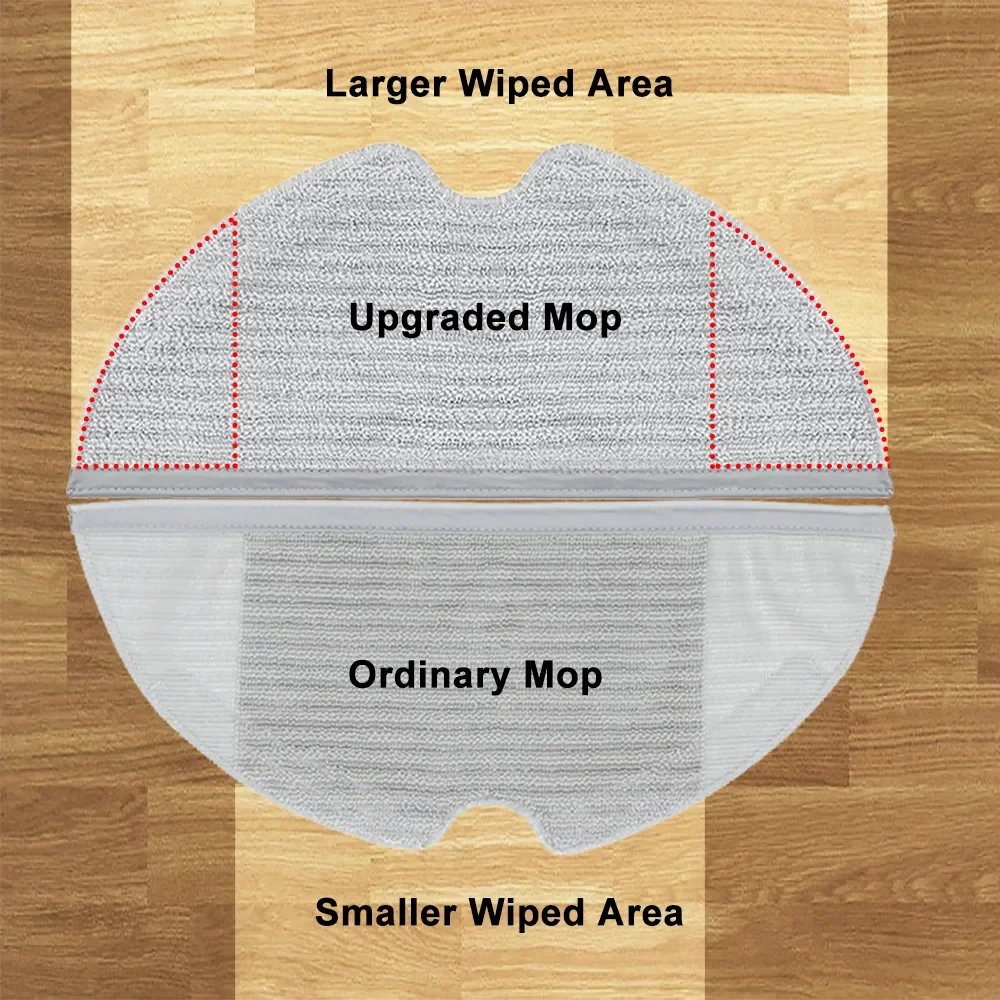 Электрическая тряпочка для швабры с полным покрытием для робота-пылесоса Xiaomi Mi 1C 1T STYTJ01ZHM, аксессуары, запасные части