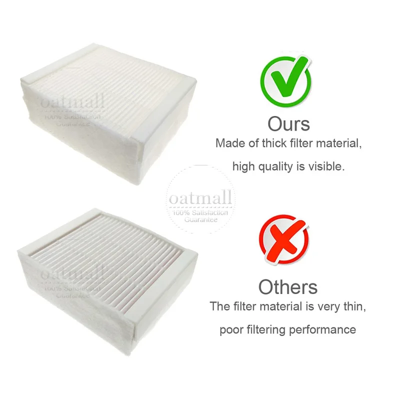 For Thomas Aqua HEPA Filter Replacement Spare Parts for Thomas Dry Box / Twin XT / Pet and Family Vacuum Cleaner Accessories