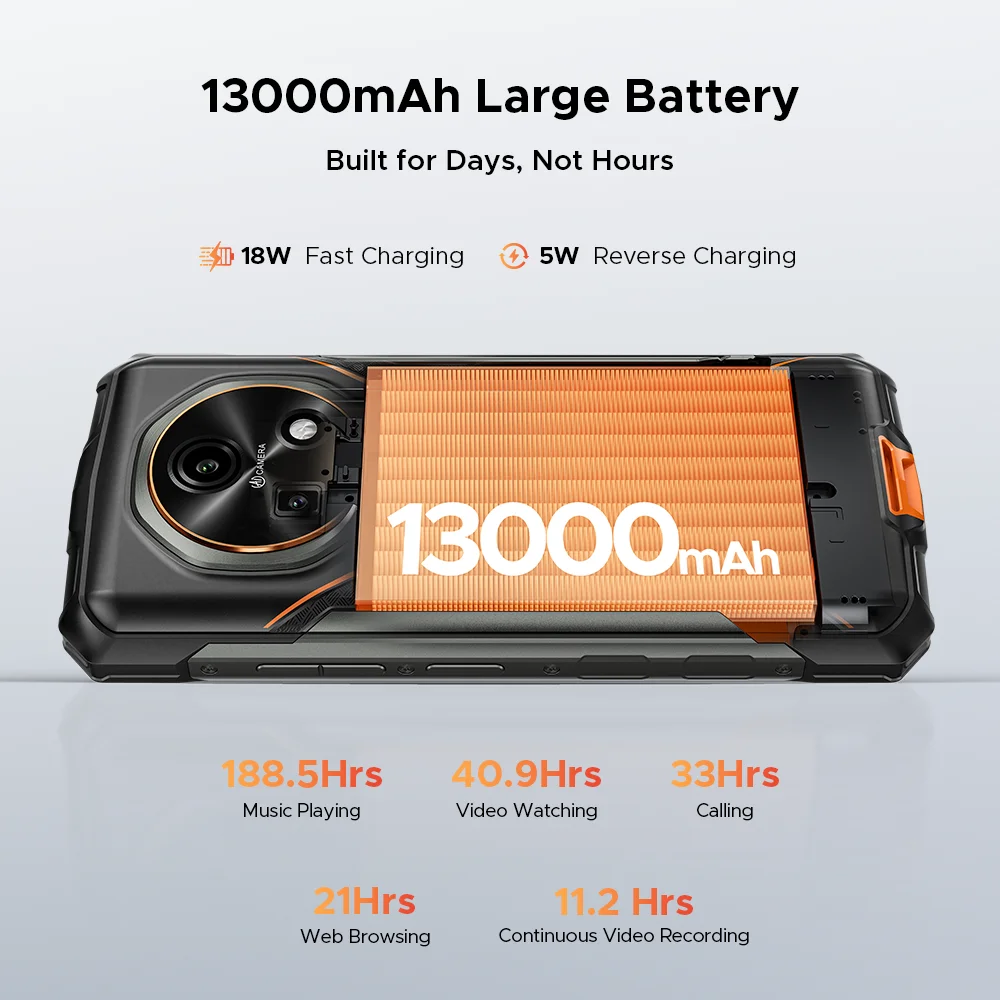 두지 파이어 7 5G 러기드 폰 제미니 AI 13000mAh 배터리 6.6인치 디스플레이 64MP 카메라 디멘시티 6300 안드로이드 15 스마트폰 NFC