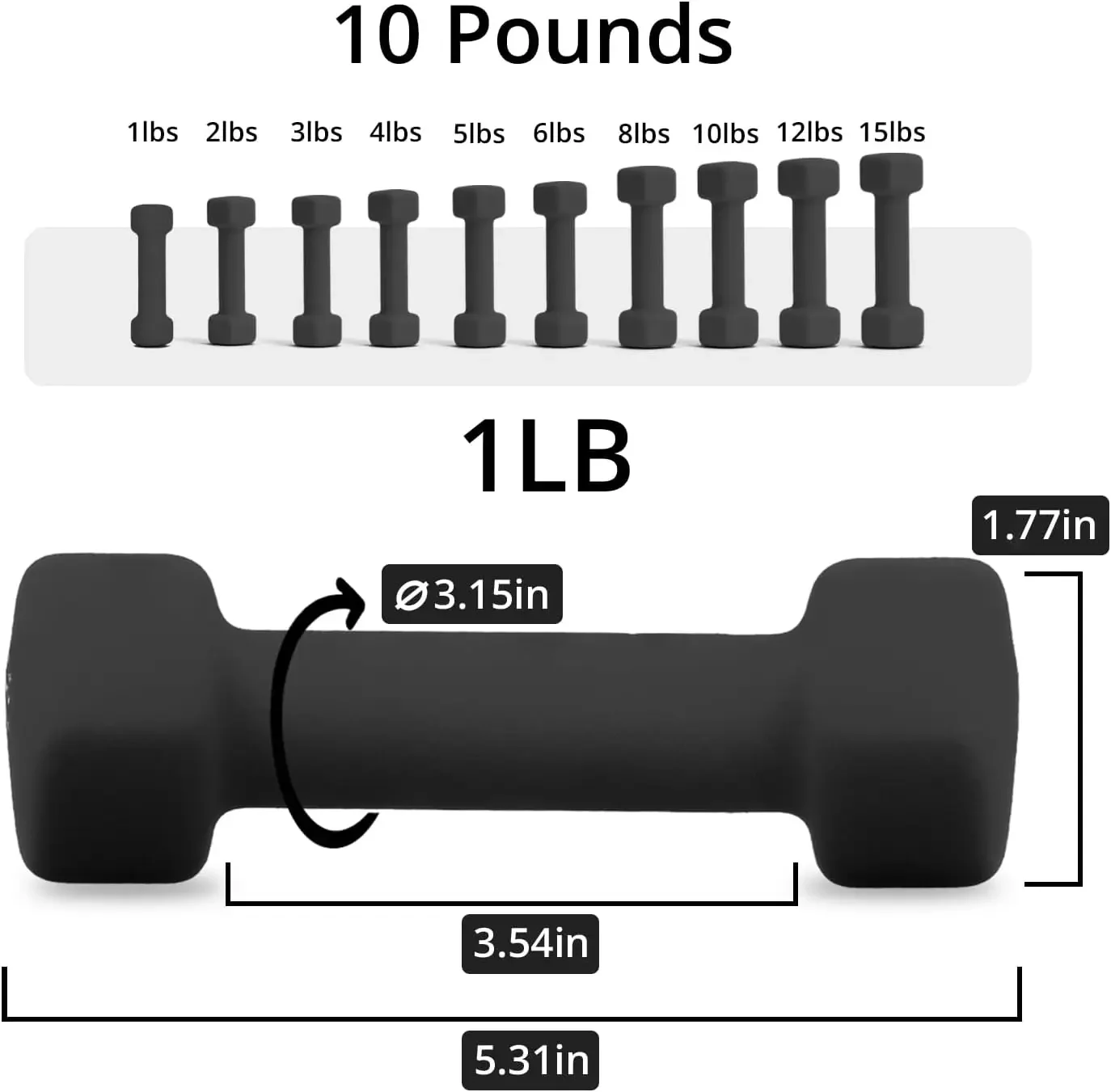 دمبل نيوبرين 1-3 رطل سداسي مضاد للدوران للتدريب على اللياقة البدنية المنزلية الكبار