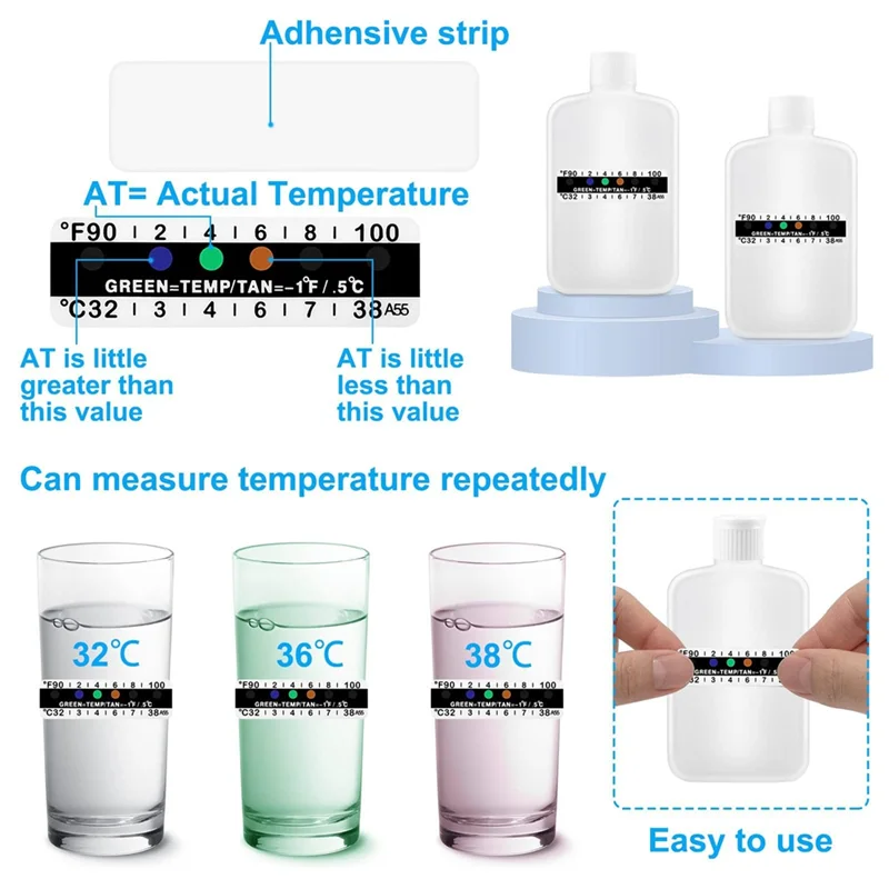 ABLU-14 Stück tragbares Urinprüfset, 2 tragbare leere Flaschen, 10 selbstklebende temperaturempfindliche Teststreifen und Isoliertasche