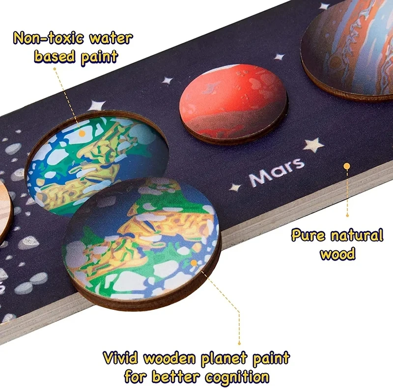 Rompecabezas de madera para niños, rompecabezas de planeta espacial, juguetes Montessori, juego a juego de planetas, bandeja de rompecabezas, universo, sistema Solar, juguete de aprendizaje de ciencia