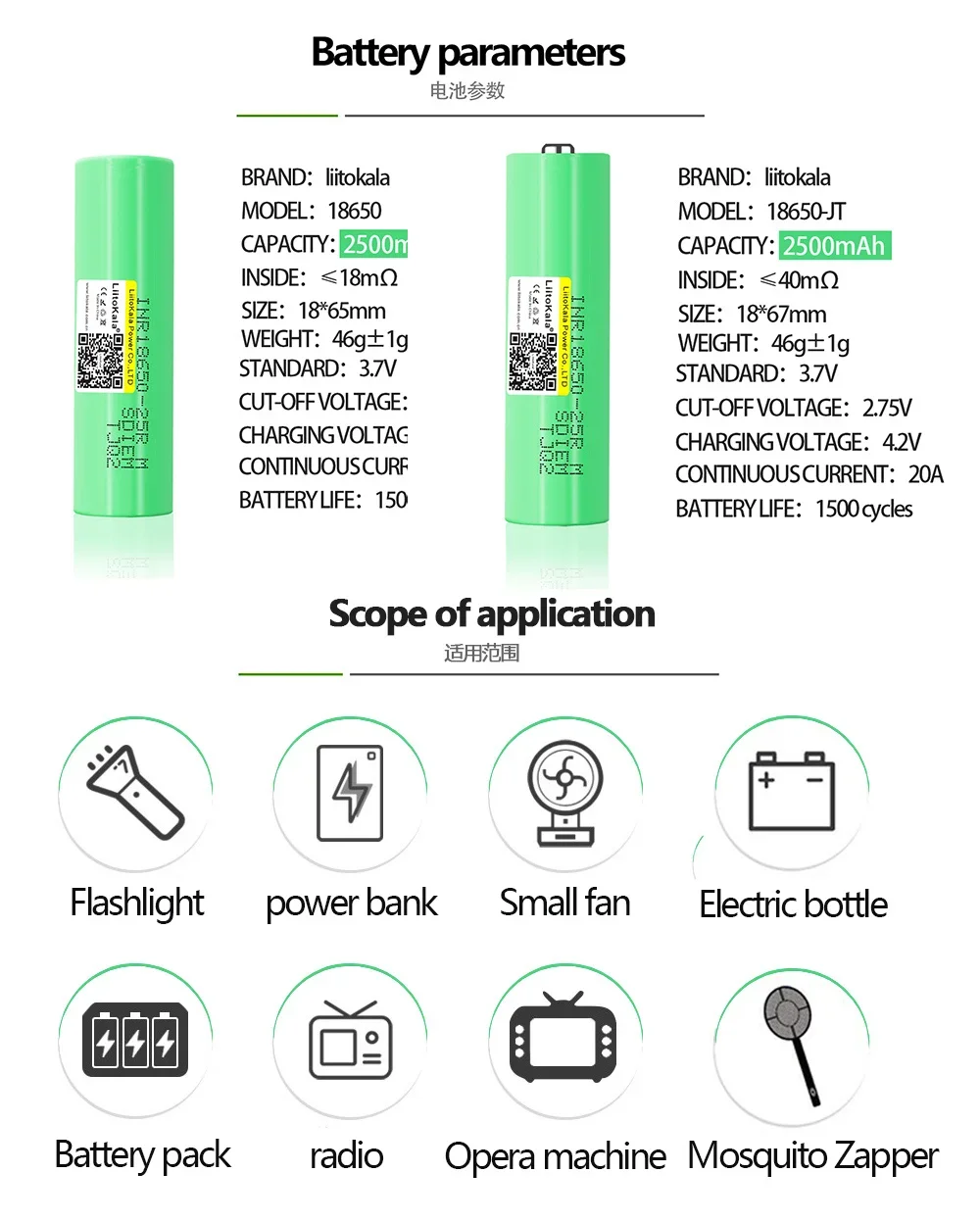 6PCS LiitoKala 25R 3.7V 18650 2500mAh High Drain 20A Lithium Rechargeable Batteries for Flashlight Power Bank