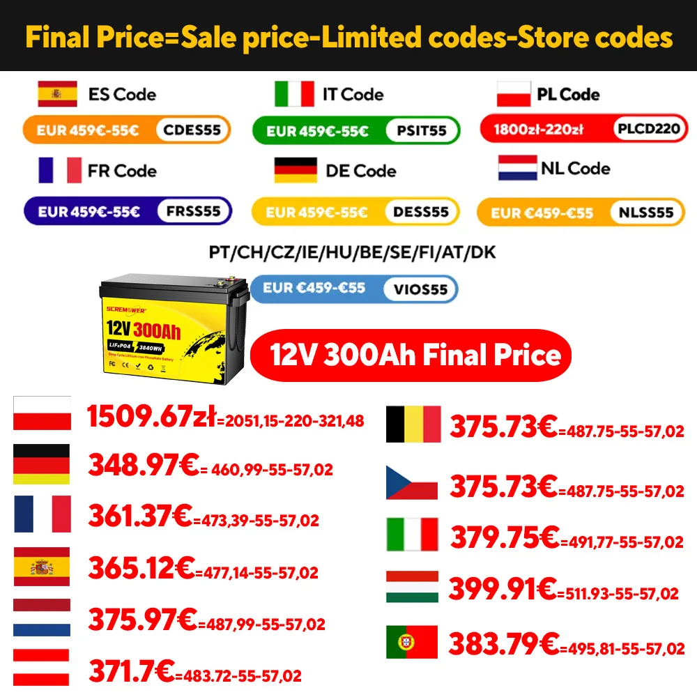 12.8V 300Ah LiFePO4 Battery Rechargeable Lithium Battery with 200A BMS 4000-15000 Deep Cycles Lithium Iron Phosphate Battery