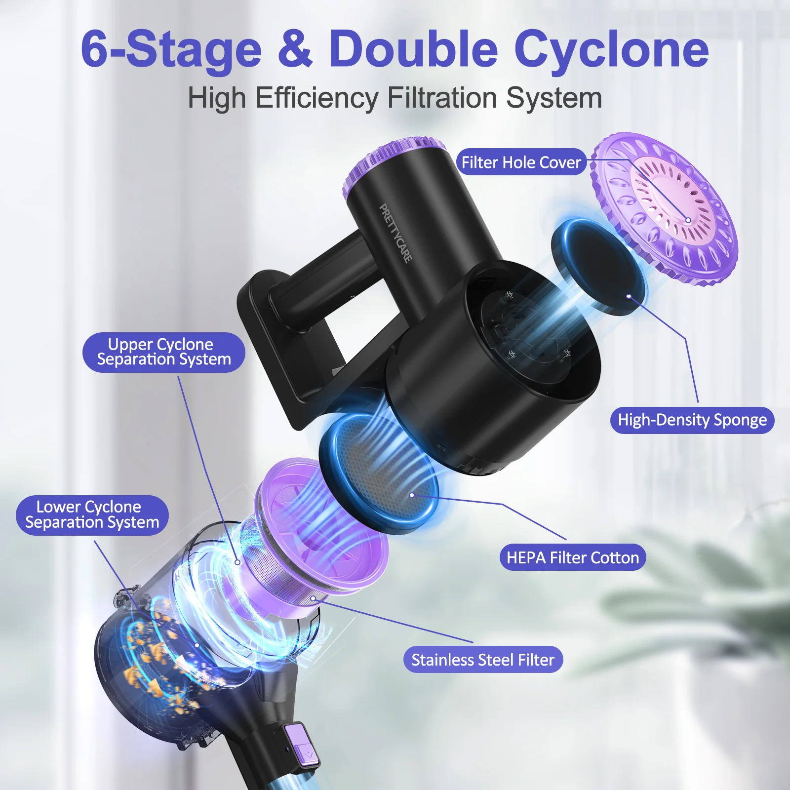 20KPA Powerful SuctionMeet Various Needs Home Pet Vacuum Cleaner 3in1