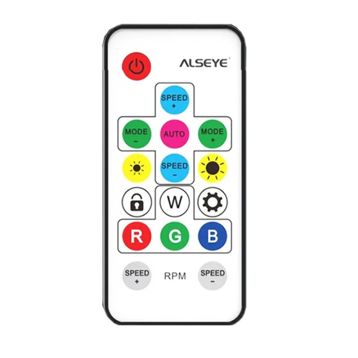 Variant: Controller