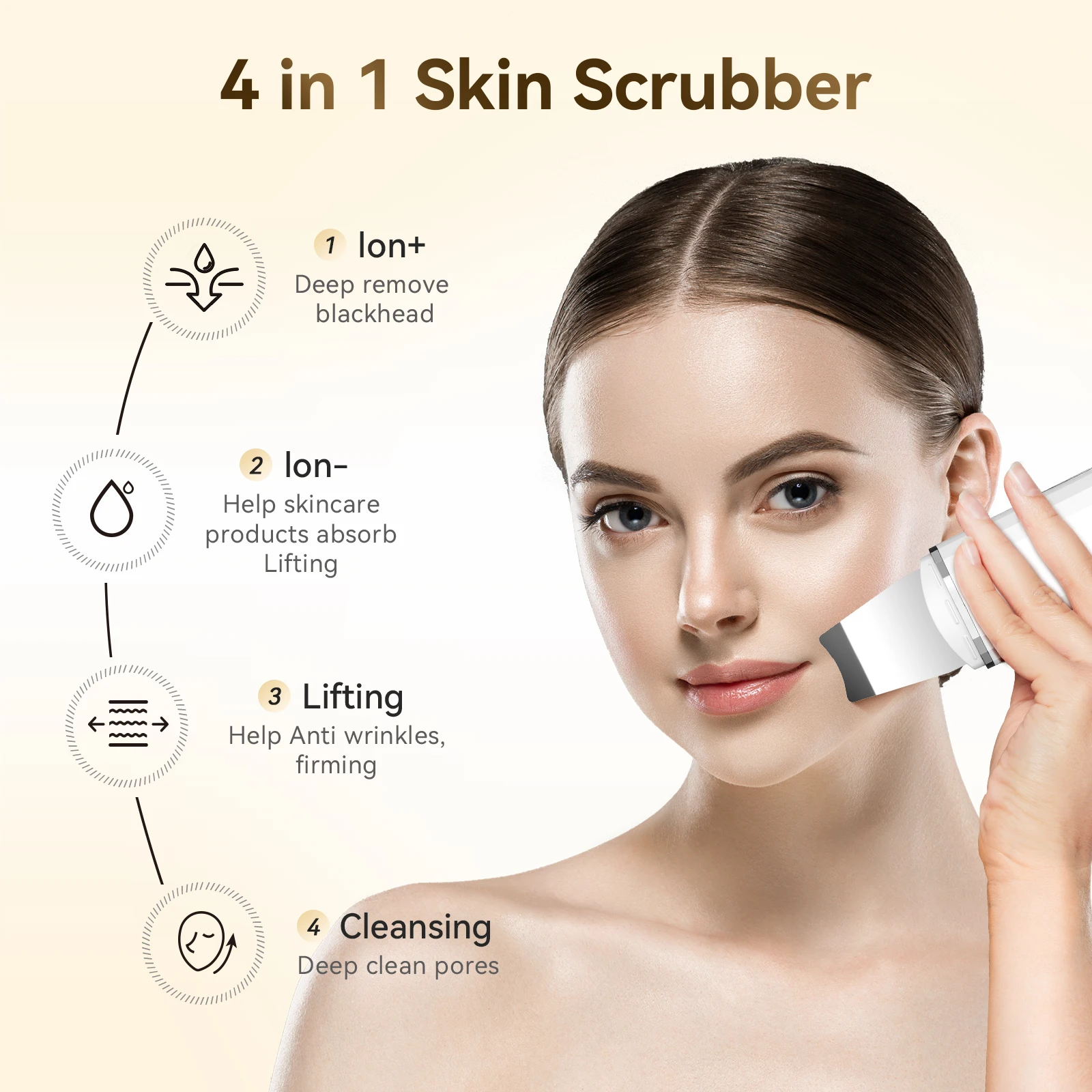 ANLAN Ultrasonic Skin Scrubber Facial Pore Cleansing Spatula Microcurrent Facial Lifting Ultrasonic Peeling Beauty Skincare Tool