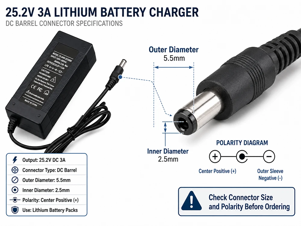 25.2V 3A 5A Battery Charger Massage Gun Tool Charge for D008 Pro F8 Pro M500 TT8 MM8 K30 MT66