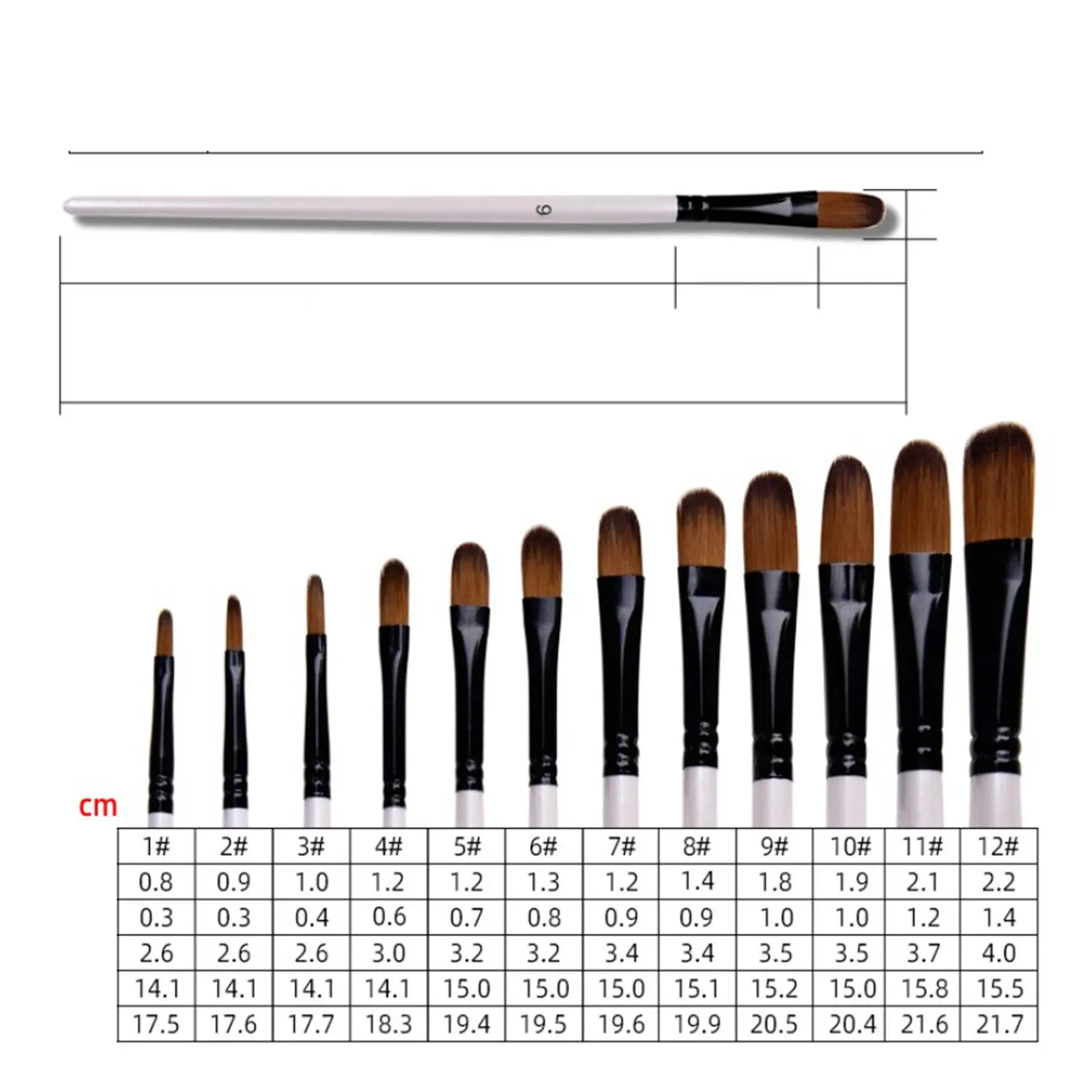 Professional Artist Paint Brush Set of Painting Brushes kit, Adults for Canvas, Fabric - Beginners