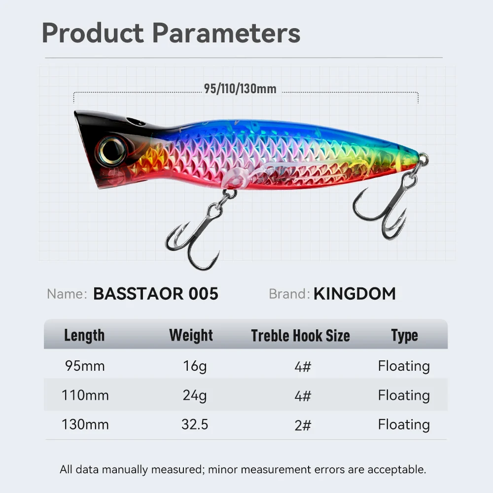 Kingdom Basstaor Popper Lure 95mm 16g 110mm 24g 130mm 32.5g Saltwater Artificial Baits Hard Wobblers For Seabass Pike Fishing