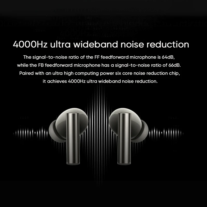 الإصدار العالمي من سماعات Realme Buds Air 6 Pro اللاسلكية الحقيقية 50 ديسيبل لتقليل الضوضاء في أعماق البحار 2.0 LDAC IP55
