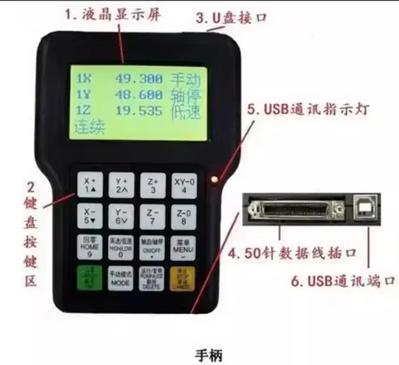 

Engraving machine control handle accessories handle key shell facial mask display