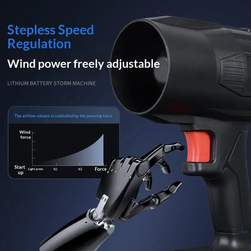 

1Pcs Lithium 21V Violent Air Gun Handheld Snow Blowers Car Dryer Leaf Dust Blowin Storm Force Fan Electric Blower Turbo Jet Fan