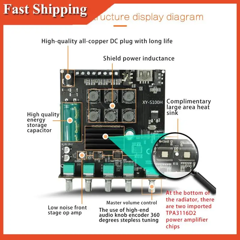 Efficient XY-S100H HIFI TPA3116D2 Bluetooth 5.0 Subwoofer Amplifier Board 50WX2+100W 2.1 Channel Power Audio Stereo Bass USB AMP