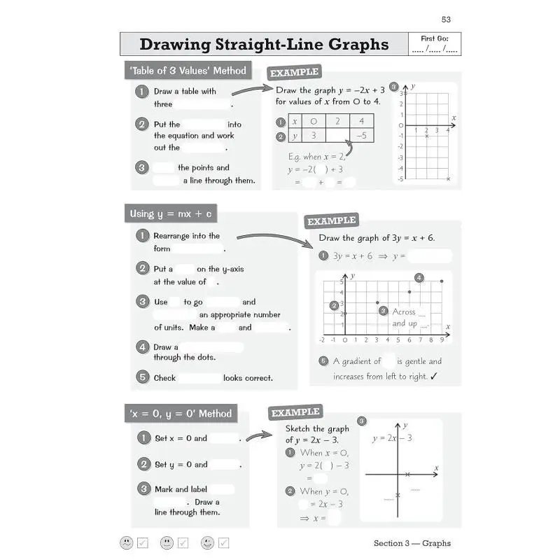 GCSE Maths Edexcel Knowledge Retriever Higher CGP Books Coordination Group Publications 9781789087307 Książka