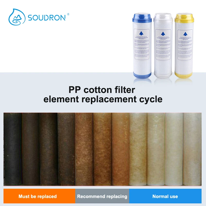SOUDRON UDF جوز الهند قذيفة الكربون المنشط تصفية استبدال المطبخ منقي مياه الشرب تصفية معالجة خرطوشة