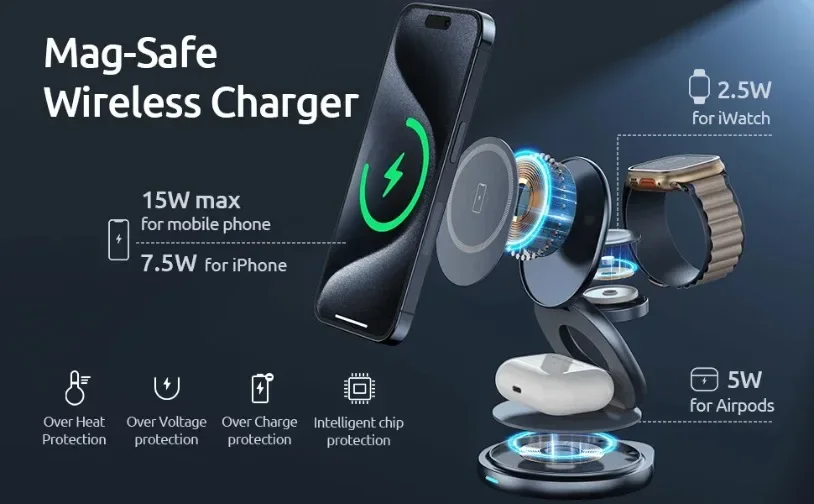VIKEFON Tragbarer Magnetischer Zinklegierungs-Reise-Schnell-Wireless-Ladeständer für Magsafe iPhone 17-12 Apple Watch 9 8 Airpods Pro – Detail 1
