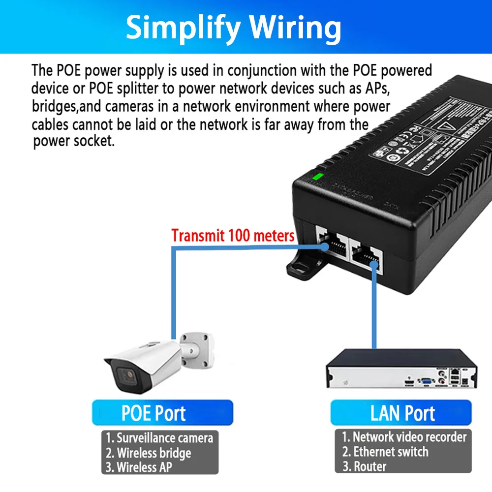 1000Mbps/2.5G/10G POE Injector Active/Passive 30W/60W/90W High Power Ethernet Adapter for IP Cameras Routers WiFi Access Points