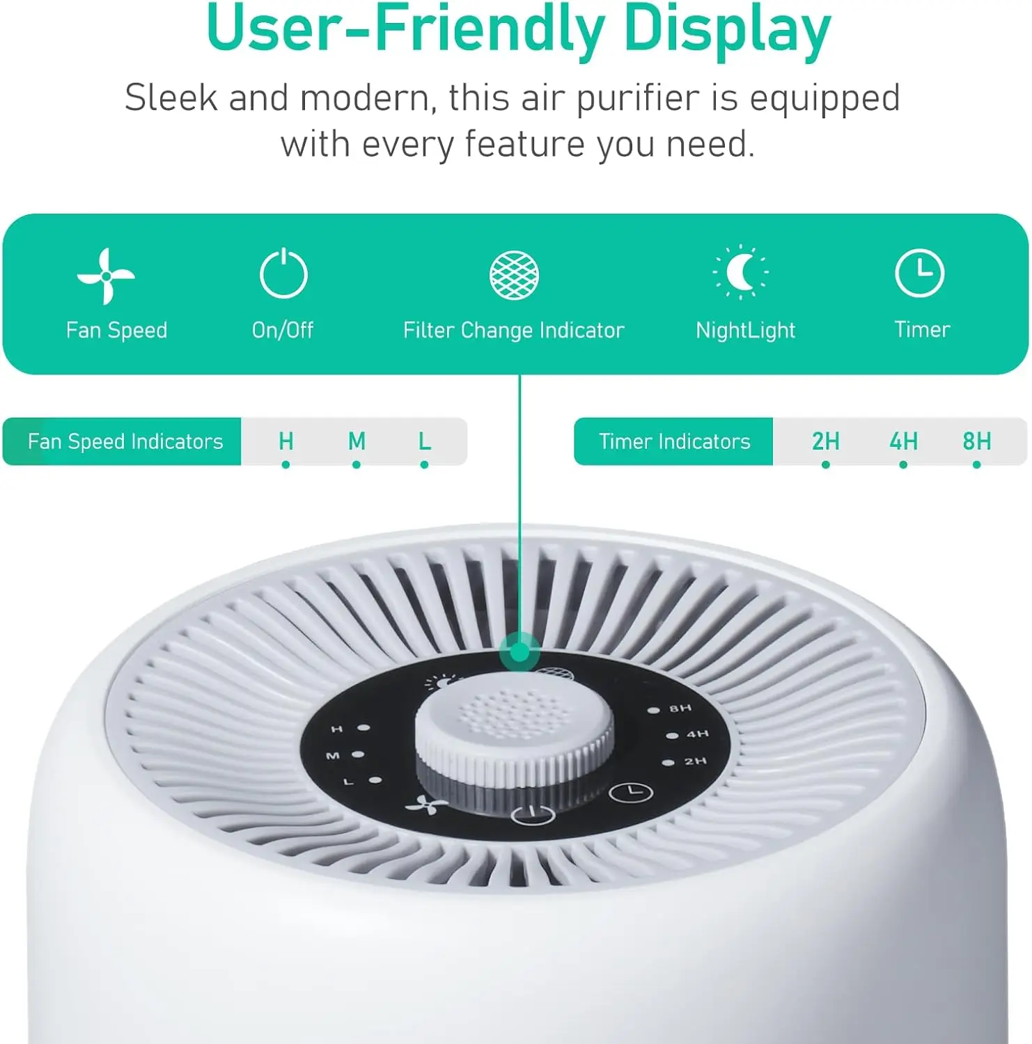 عبوتان من أجهزة تنقية الهواء لغرفة النوم والمنزل مع وظيفة الروائح، منقي هواء صغير مع التحكم في سرعة الإضاءة الليلية، 24 ديسيبل Lo