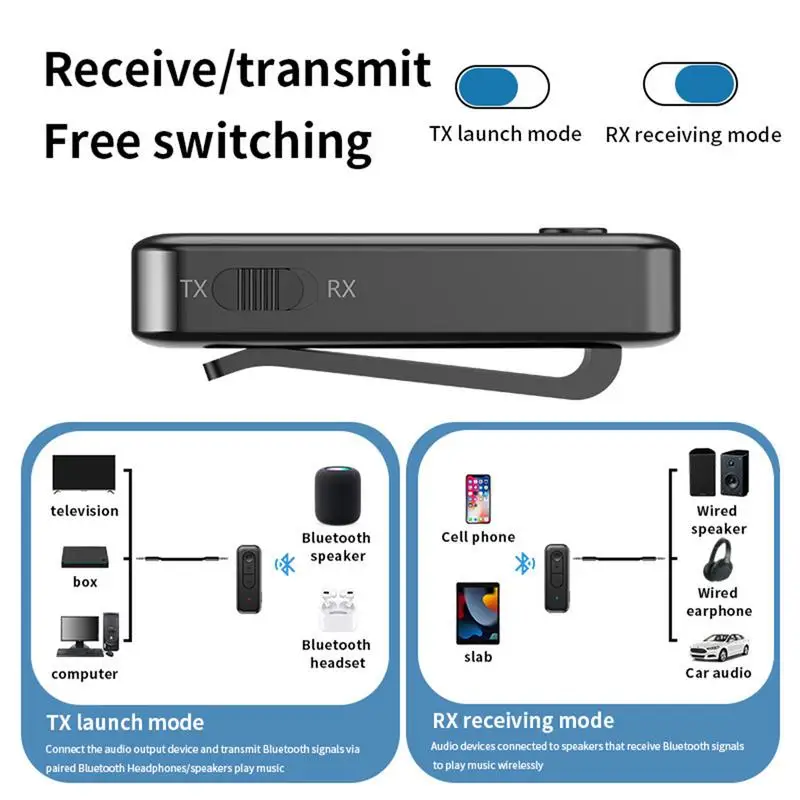 Wireless Receiver Transmitter 3.5mm Transmitter Audio Adapter 2-in-1 For Car Noise Canceling Clear Calls Plug And Play Wireless