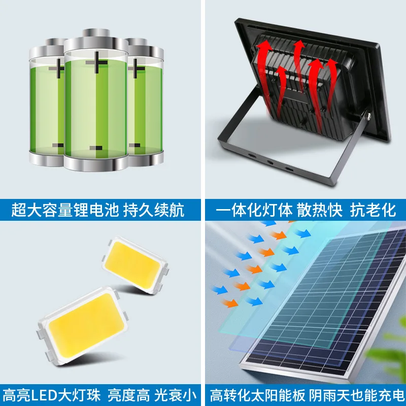 30/50/100/200/300/500W Solar Outdoor Lights High Brightness Waterproof Street Lamp Led Powered Sportlight with Remote Control