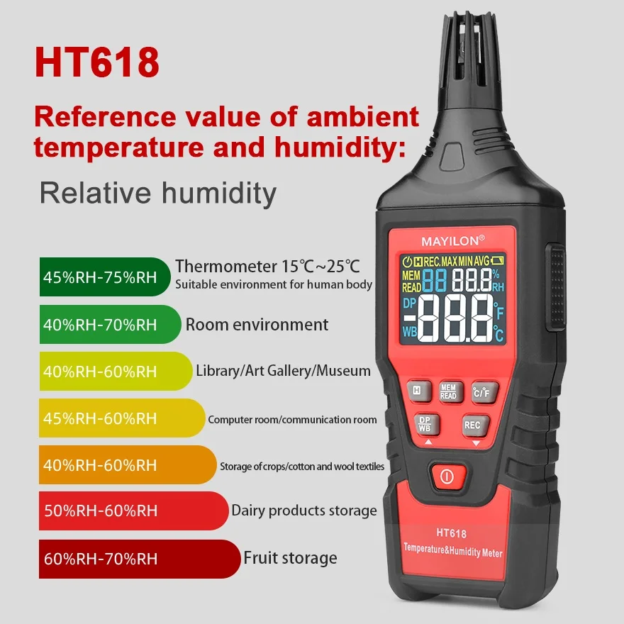 MAYILON HT618 Portable Hygrometer Thermograph 120°C with Ambient Temperature Dew Point Humidity Tester Temperature Sensor LCD