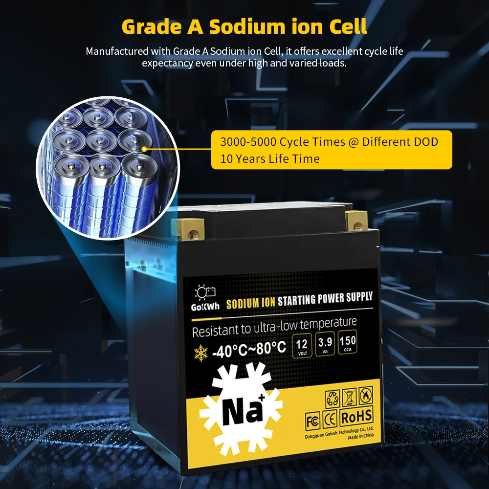 بطارية بداية الدراجة النارية GoKWh-Lithium Ion ، 12V 3.9Ah ، عمر خدمة طويل ، خلية قابلة لإعادة الشحن للدراجة النارية سكوتر ATV UTV