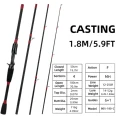 Casting 1.8m
