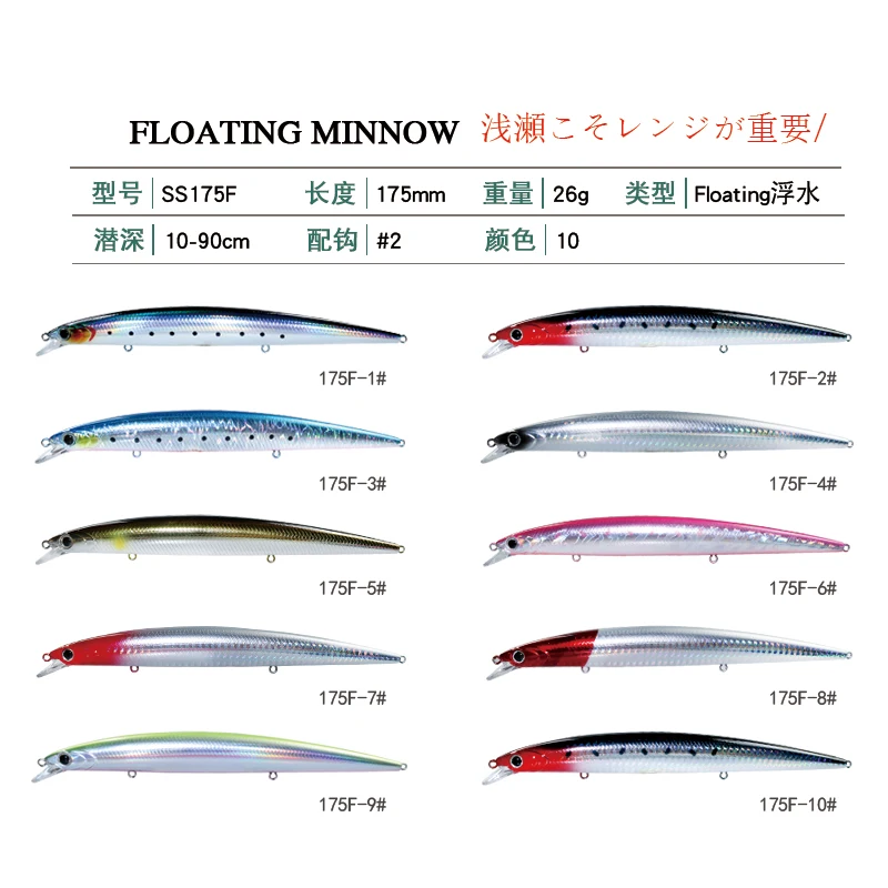 1PCS Ultra-long Casting Floating Minnow Fishing Lure 175mm26g Sea Fishing Hard Bait Piura Seabass Baits