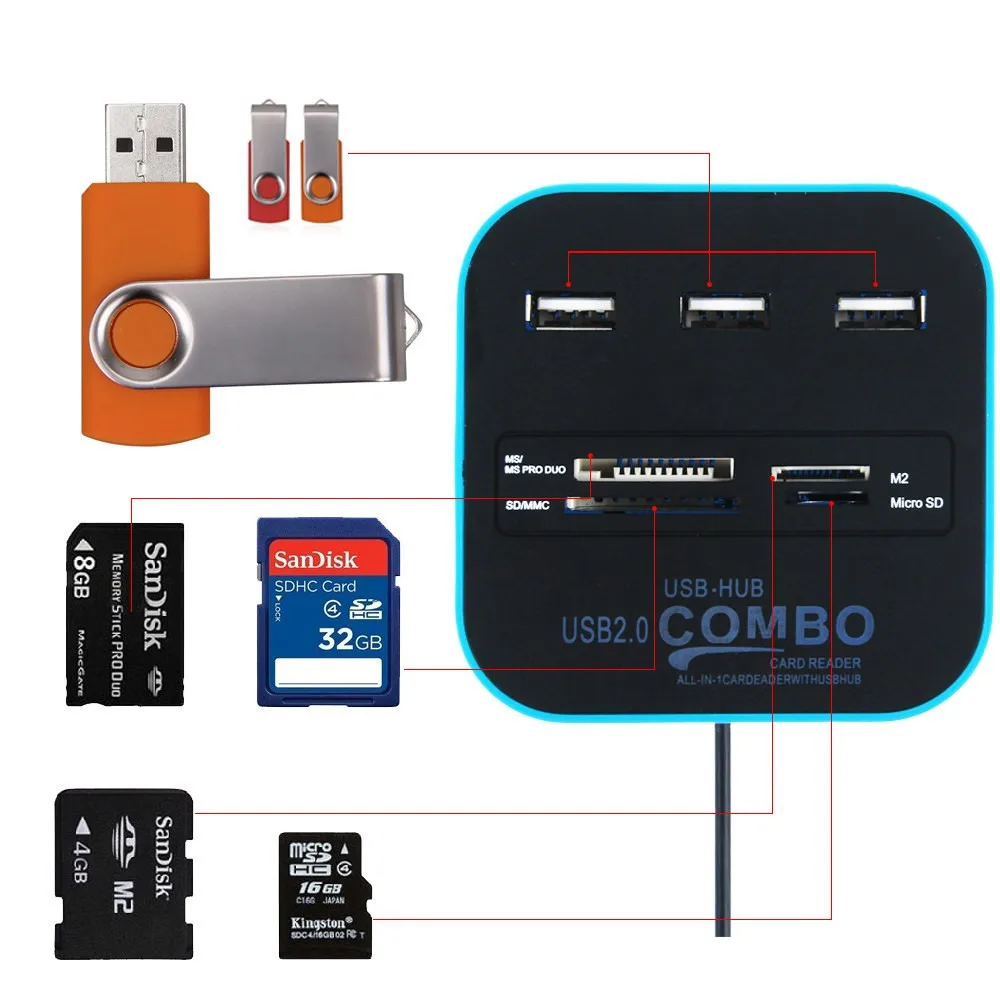 OULLX-Divisor combinado de concentrador USB 2,0, estación de acoplamiento de 3 puertos, todo en uno, SD, TF, M2, MS/Pro, adaptador de lector de tarjetas Duo para PC y portátil