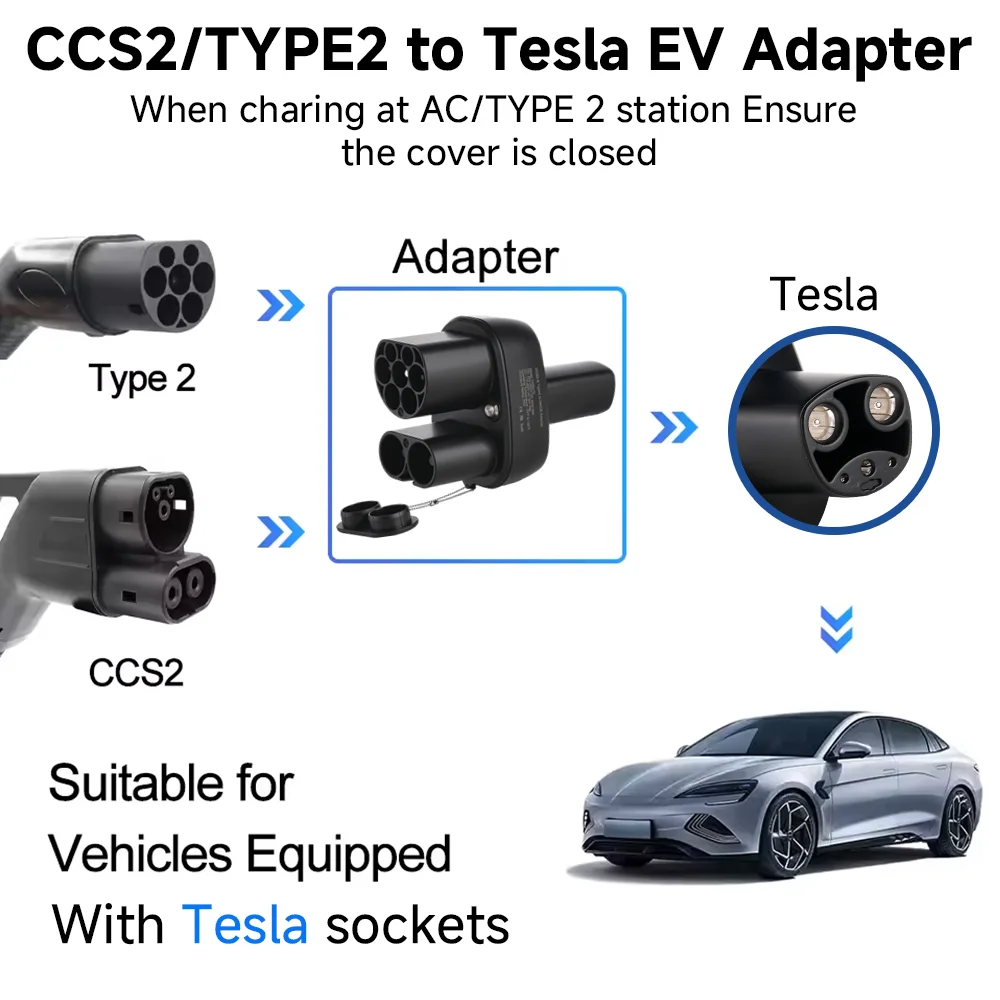 GEARELEC CCS2 To Tesla EV Charger Adapter 250A CCS2 Combo for Tesla Convertor for Car Charger CCS2 for Tesla Model 3 Y X S