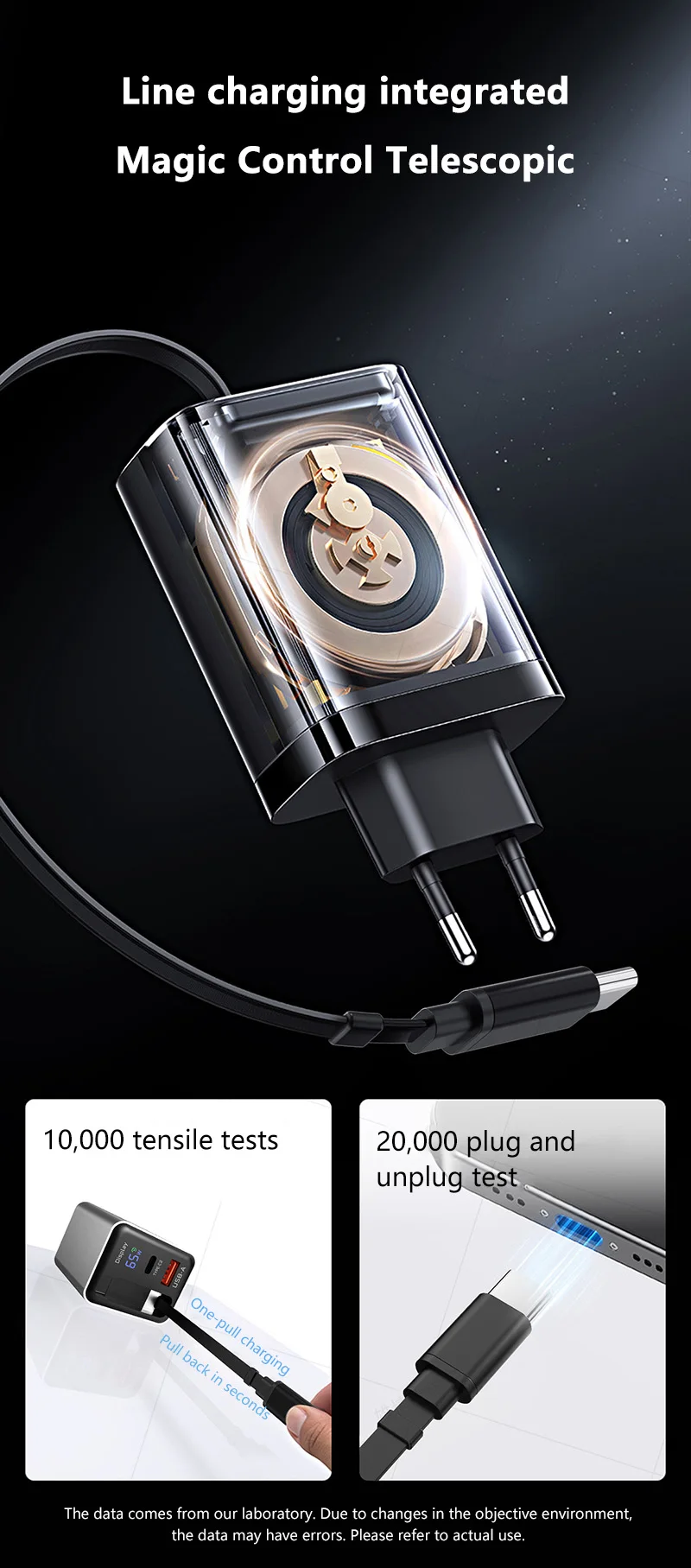 65W Digital-Display-Ladegerät, Multi-Port-Ladeadapter, US- und UK-Stecker, einziehbares Kabel, GaN-Schnellladegerät für Apple-Geräte – Detail 3