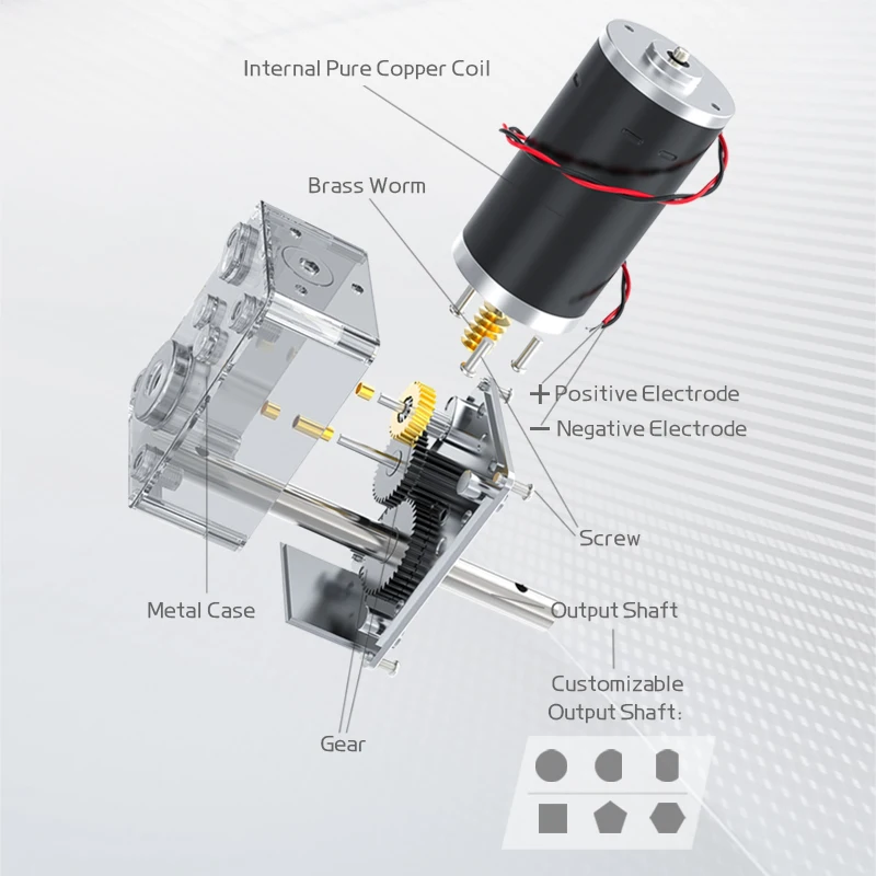 Bringsmart 12 V Dubbele As DC Motor Wormwiel Hoog Koppel 70 KG. CM 24 Volt Motor D As Worm Reducer Omkeerbaar