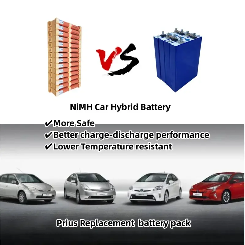 Replacement hybrid Battery 202V 6000mah for Toyota Prius 2004-2009 hybrid car battery cell and battery pack for toyota prius