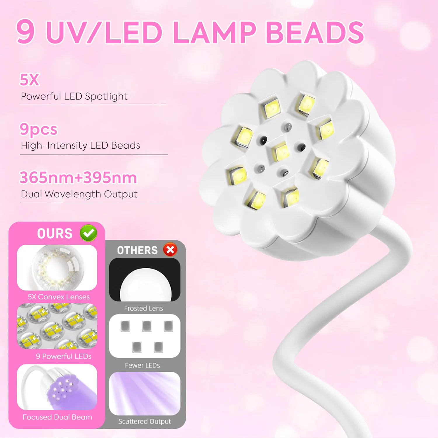 เครื่องอบเล็บยูวีแอลอีดีแบบชาร์จไฟได้ 9LEDS 27W ขนาดเล็ก พร้อมจอ LCD แบบไร้สาย อบแห้งเร็ว