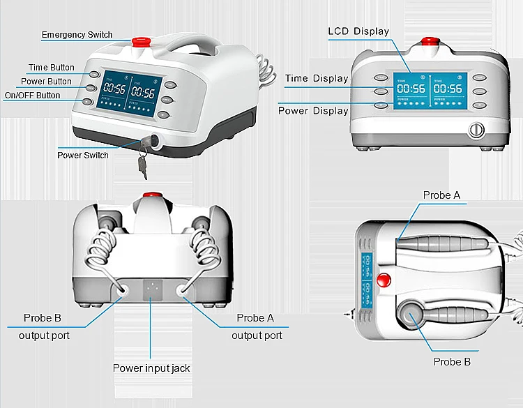 High Powered Class 3BTherapy Equipment Handy Cure 808NM Physical Medical Equipment Hospitals Clinics