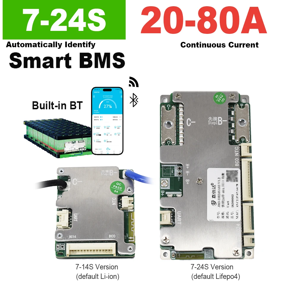 Jbd 10-24S 7-14S Sm…